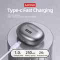 Choice Lenovo LP5 Wireless Bluetooth Earbuds HiFi Music With Mics Music Earphones Waterproof With Low Latency Gaming Headset New